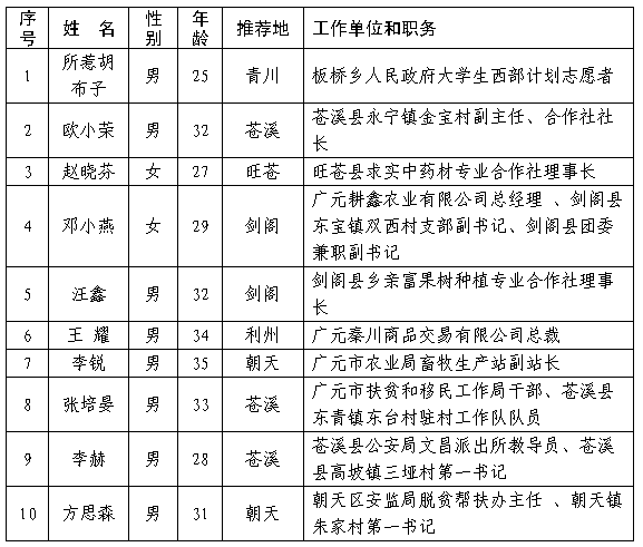 2018110917223906.jpg 微信图片_20181109172413.jpg