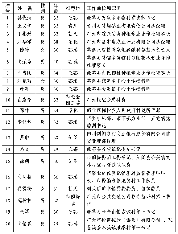 2018110917413709.jpg 微信图片_20181109172430.jpg