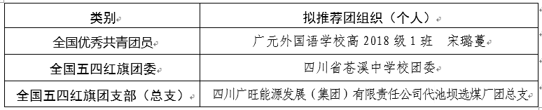 2019032214514605.png 73589fd2e23b48cb693d3d455d115d7.png